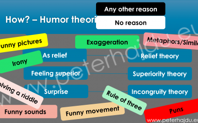 Corporate humor workshop – humor and well-being